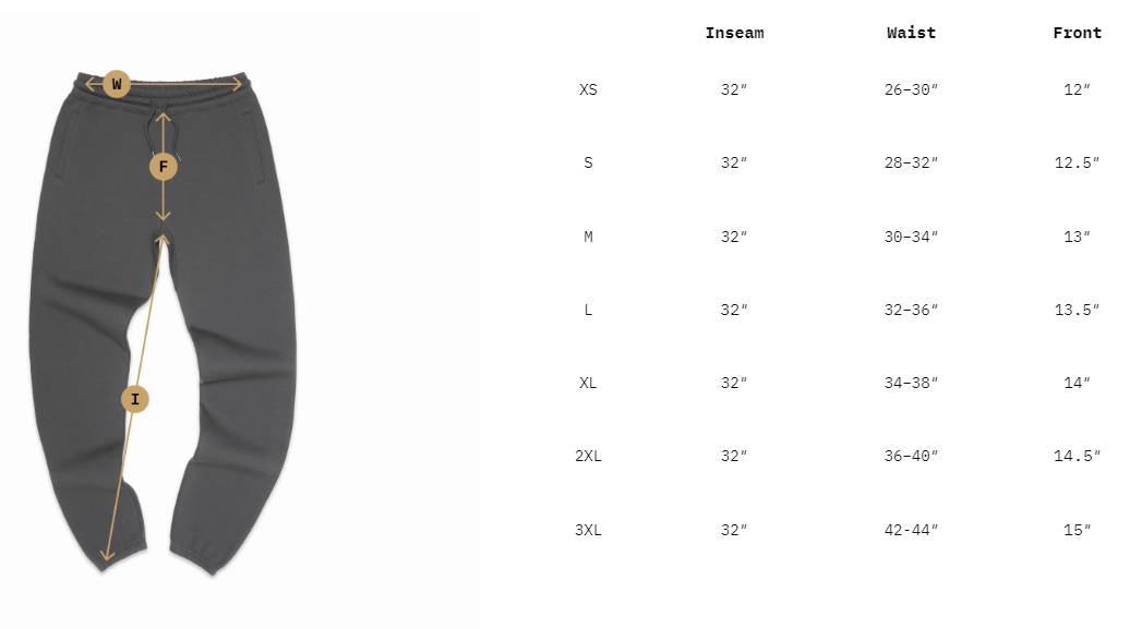 Definition of Wild Unisex Sweatpant in Cloudy Blue